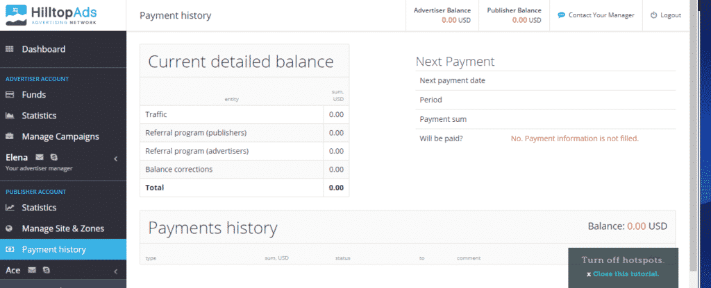 CPM Rates