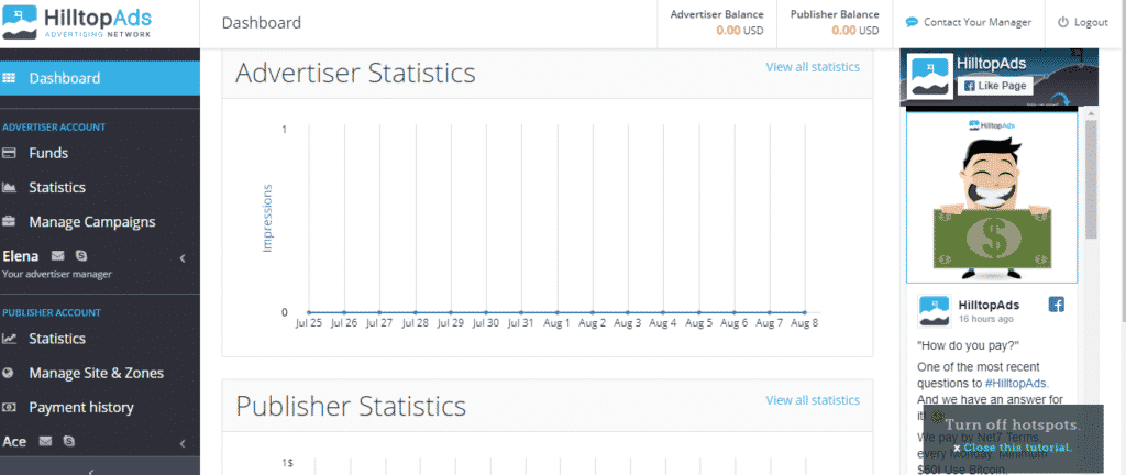 Hilltop Ads network